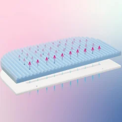 babybay Matratze MediTex® Wave Modell Original* Matratzen