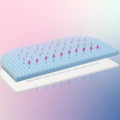babybay Matratze MediTex® Wave Modell Maxi, Boxspring und Comfort Plus* Matratzen