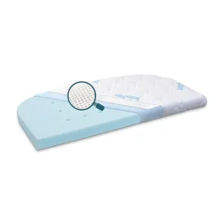 babybay Matratze MediTex® 3D Mesh Modell Original* Matratzen