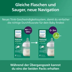 PHILIPS AVENT Babyflasche Glas Natural Response Gr.2 120ml SCY930/01* Flaschen & Sauger