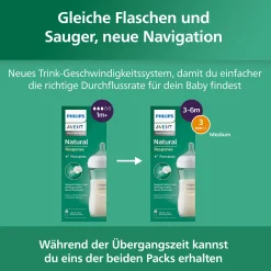 PHILIPS AVENT Babyflaschen Glas Natural Response Gr.3 260ml SCY933/02* Flaschen & Sauger