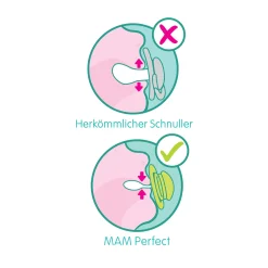 MAM Beruhigungssauger Perfect Silikon 6 - 16 Monate* Schnuller