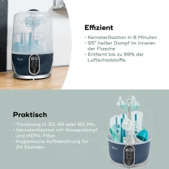 babymoov Dampfsterilisator & Flaschentrockner Turbo Pure* Vaporisatoren