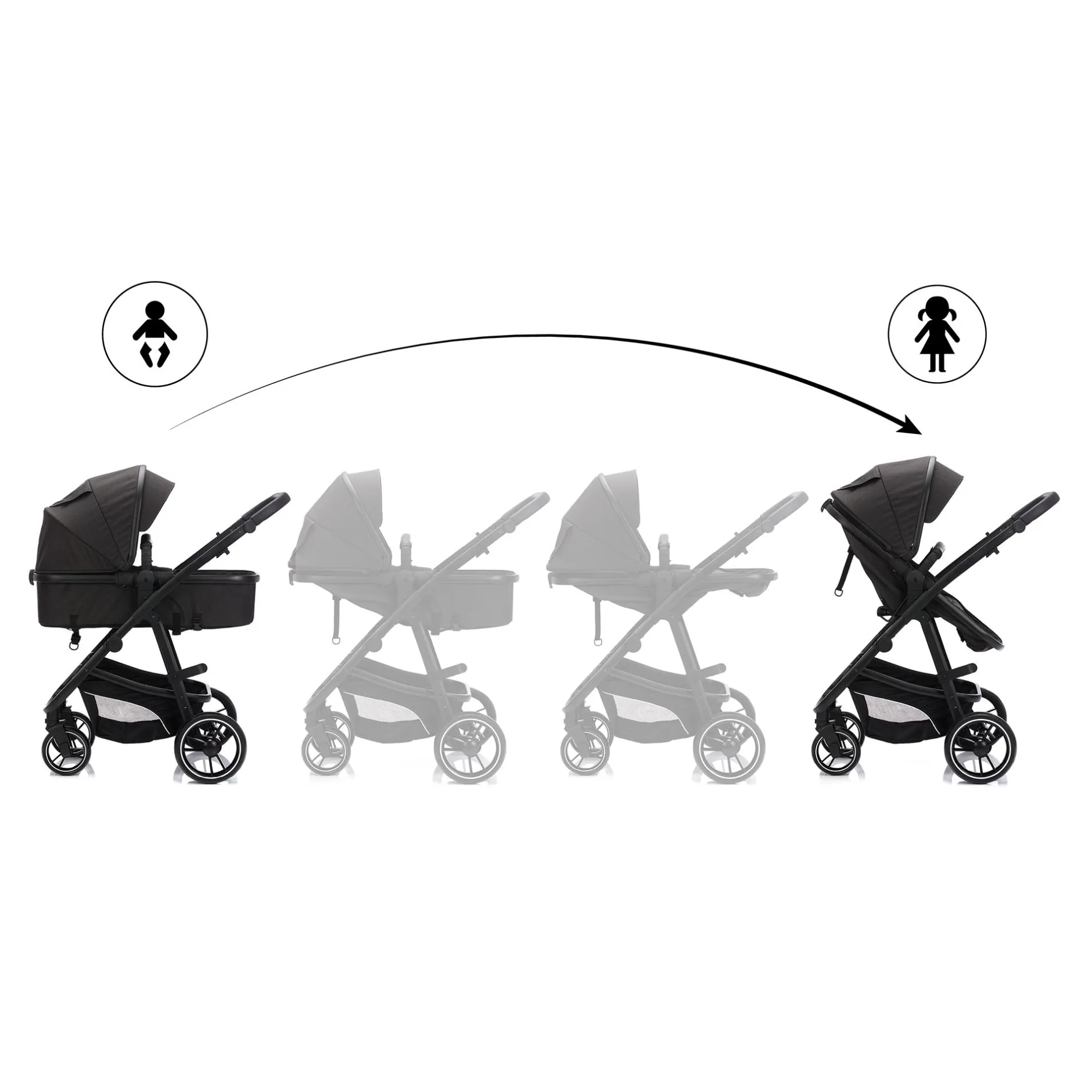 LITTLE ONE Denver 2in1 Anthrazit Melange*Kinder Buggys|Kombi-Kinderwagen