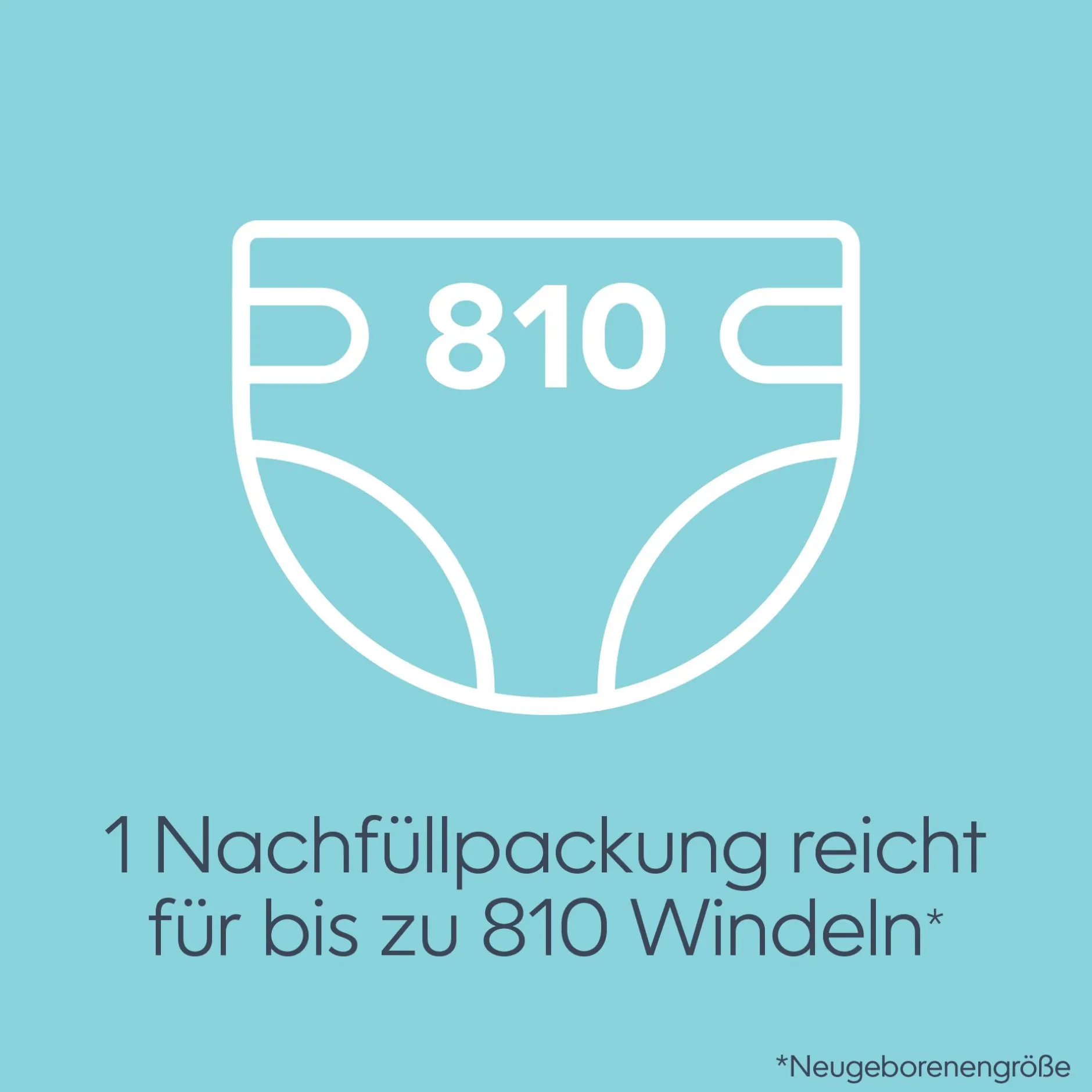 Angelcare Diaper Genie XL-Nachfüllkassette* Windeleimer