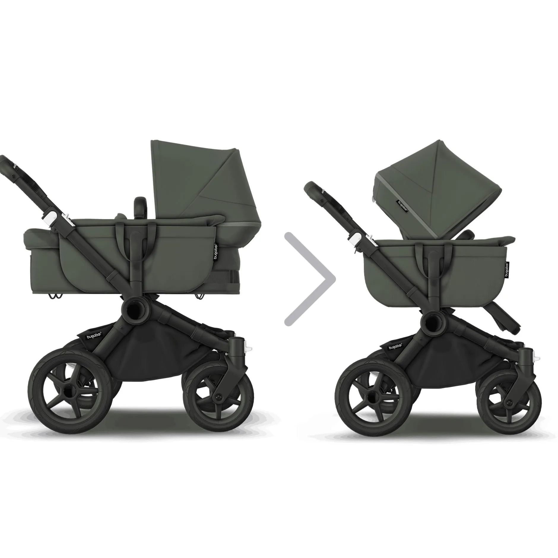 bugaboo Donkey 5 Mono-Kinderwagen, erweiterbar, Forest Green*Kinder Kombi-Kinderwagen