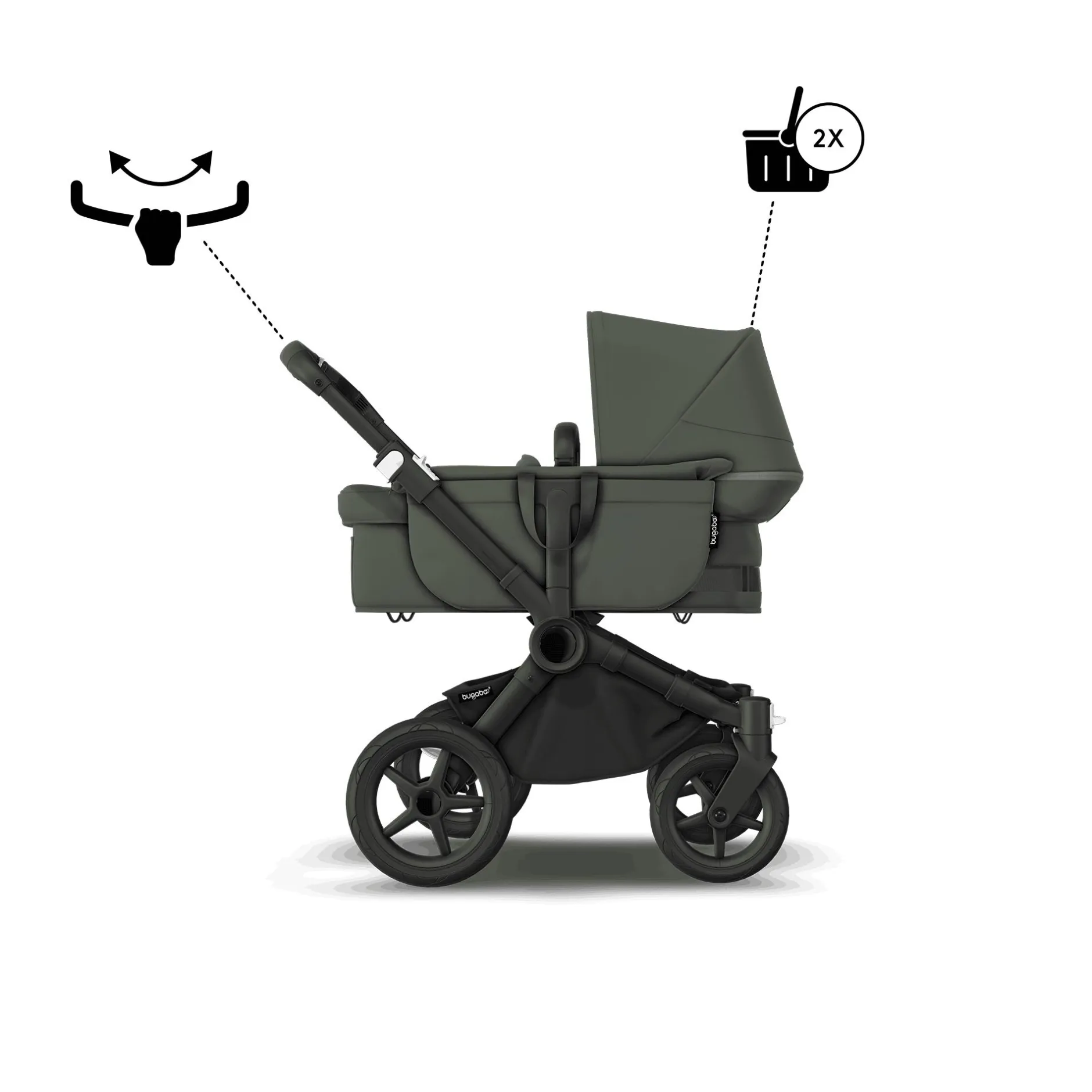 bugaboo Donkey 5 Mono-Kinderwagen, erweiterbar, Forest Green*Kinder Kombi-Kinderwagen