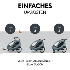 hauck Dryk Duo Plus Dark Blue* Fahrradanhänger