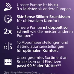 PHILIPS AVENT Elektrische Doppelmilchpumpe SCF532/11* Stillzeit & Rückbildung|Milchpumpen