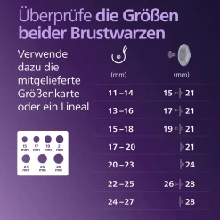 PHILIPS AVENT Elektrische Doppelmilchpumpe SCF532/11* Stillzeit & Rückbildung|Milchpumpen