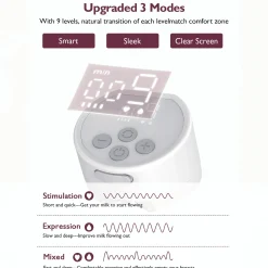 momcozy elektrische Milchpumpe S12 Pro Single* Milchpumpen