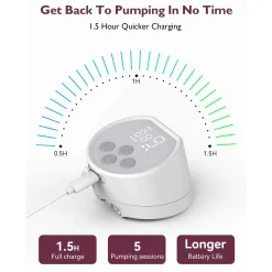 momcozy elektrische Milchpumpe S12 Pro Single* Milchpumpen