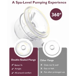 momcozy elektrische Milchpumpe S12 Pro Double* Milchpumpen