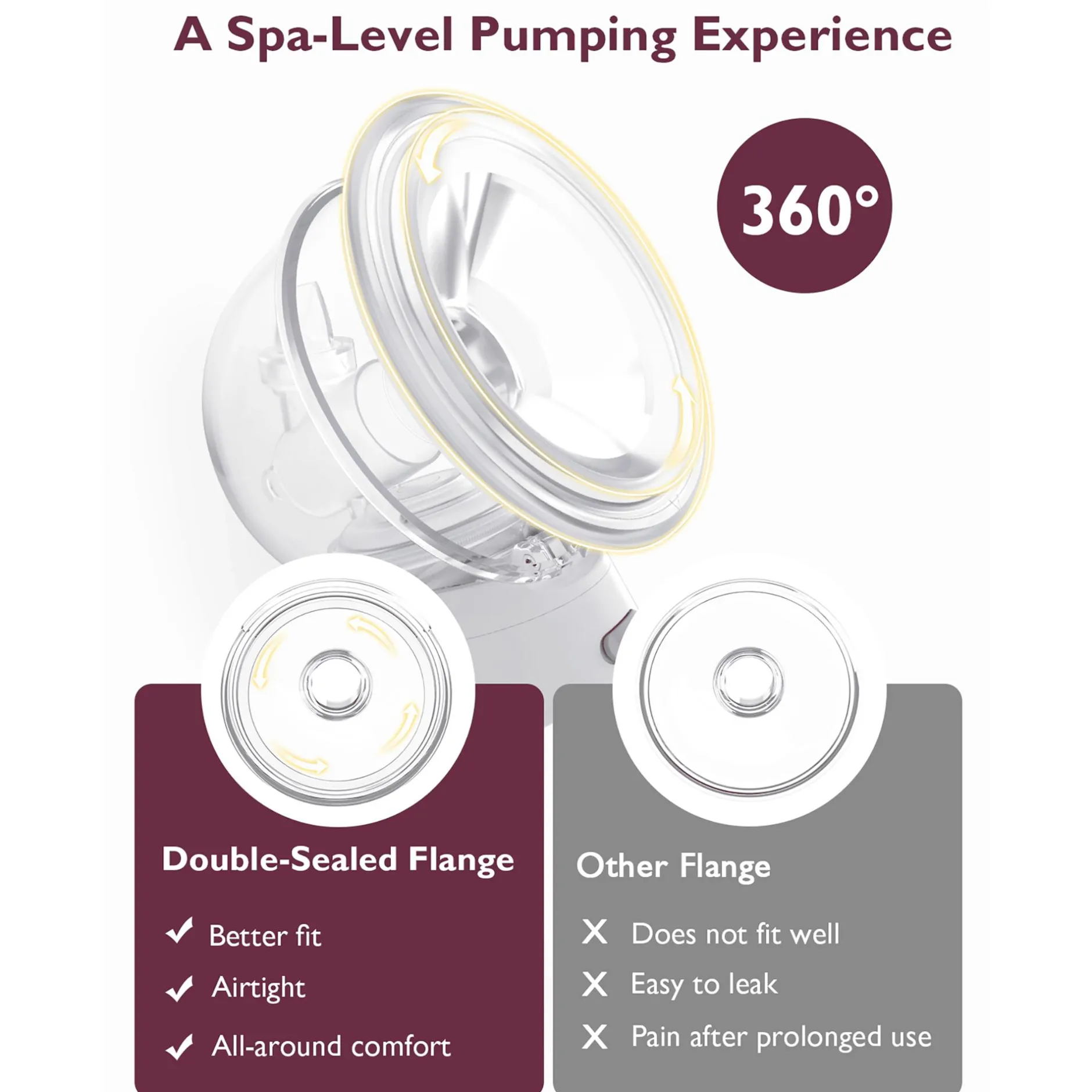 momcozy elektrische Milchpumpe S12 Pro Double* Milchpumpen