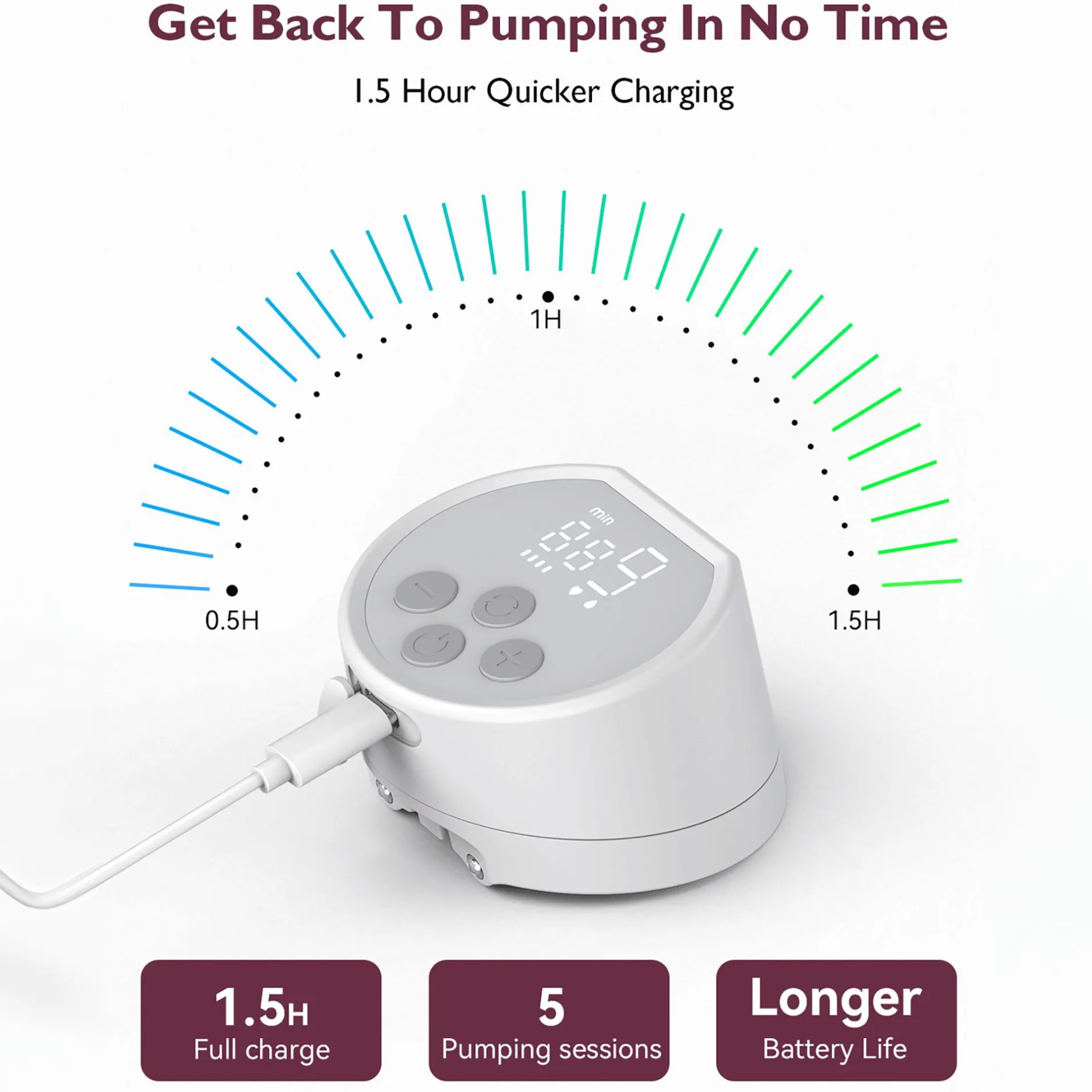 momcozy elektrische Milchpumpe S12 Pro Double* Milchpumpen