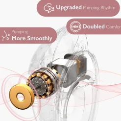 momcozy elektronische Milchpumpe M6 Double* Stillzeit & Rückbildung|Milchpumpen