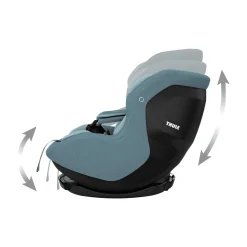 THULE Elm Mid Blue*Kinder Reboarder 0-18 Kg, Gruppe 0+/1
