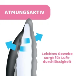 chicco 60er Pack Stilleinlagen* Stillzubehör