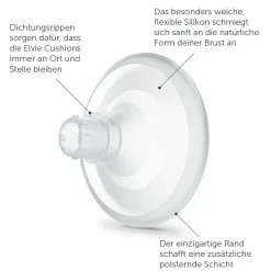 elvie 2er Pack Stillhütchen Pump/Stride M 17mm* Milchpumpen