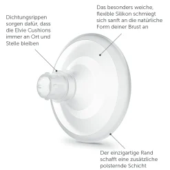 elvie 2er Pack Stillhütchen für Pump/Stride L 19mm* Milchpumpen