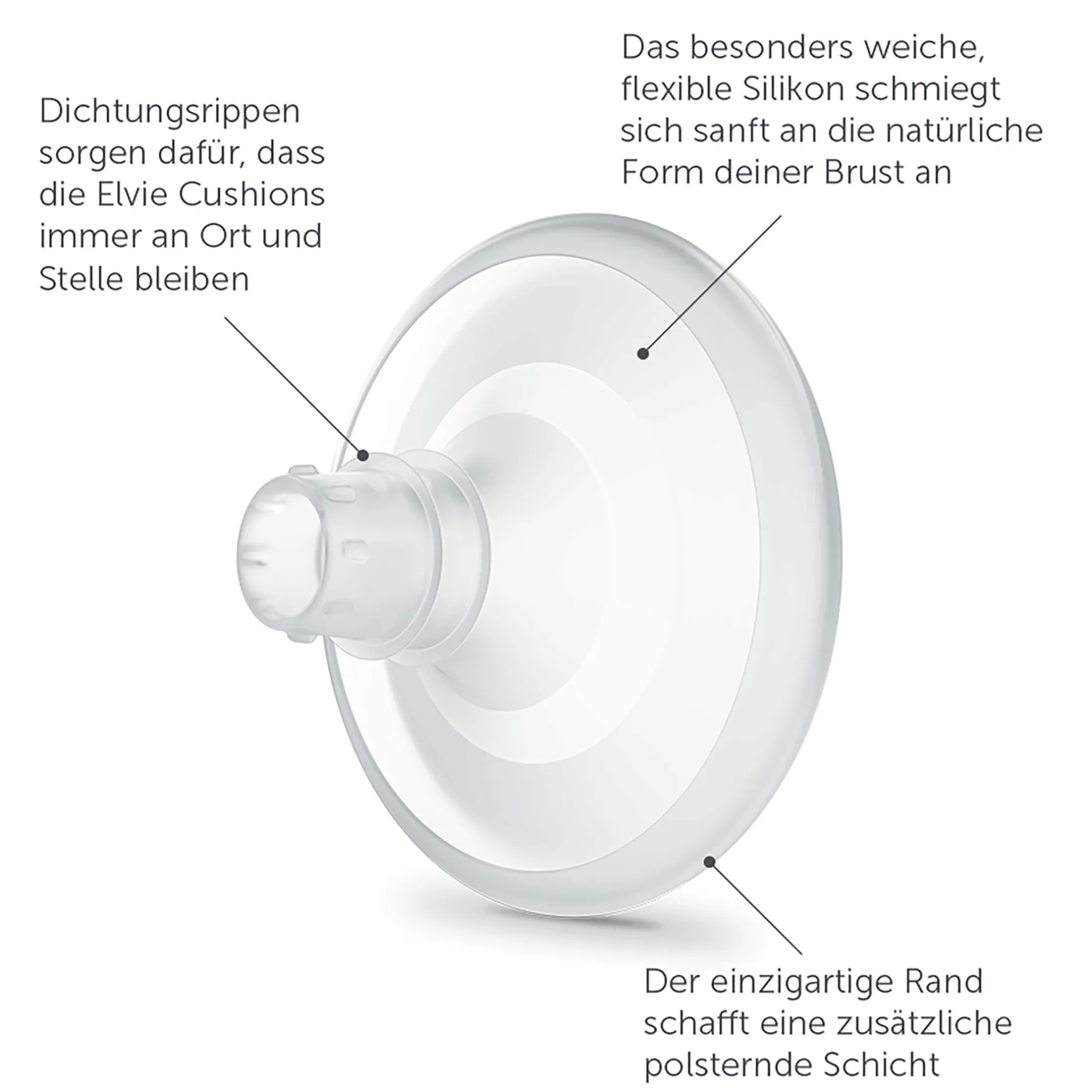 elvie 2er Pack Stillhütchen für Pump/Stride L 19mm* Milchpumpen