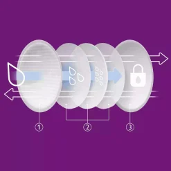 PHILIPS AVENT 60er-Pack Einweg-Stilleinlagen SCF254/61* Stillzubehör