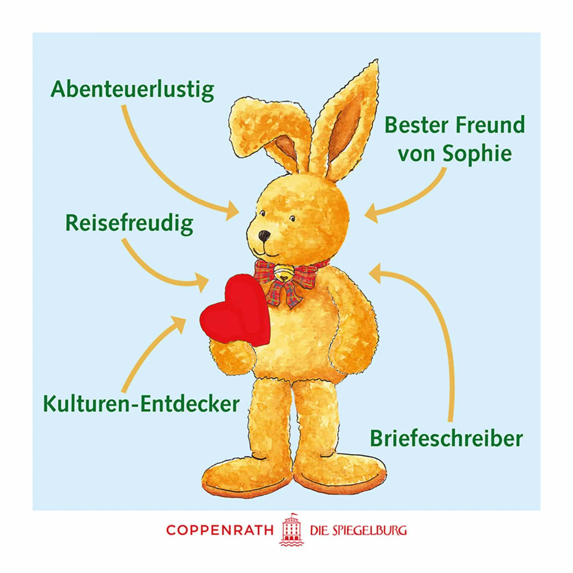 COPPENRATH Erste Briefe für Tier-Entdecker von Felix*Kinder Kinderbücher