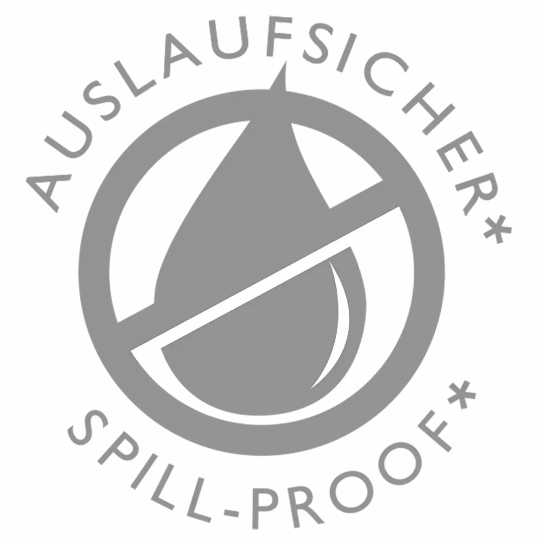 NUK Esslern-Set* Besteck & Geschirr