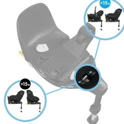 MAXI-COSI Premium FamilyFix 360 Pro*Kinder Isofix Stationen