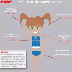 reer Fieberthermometer ClassicTemp* Hausapotheke