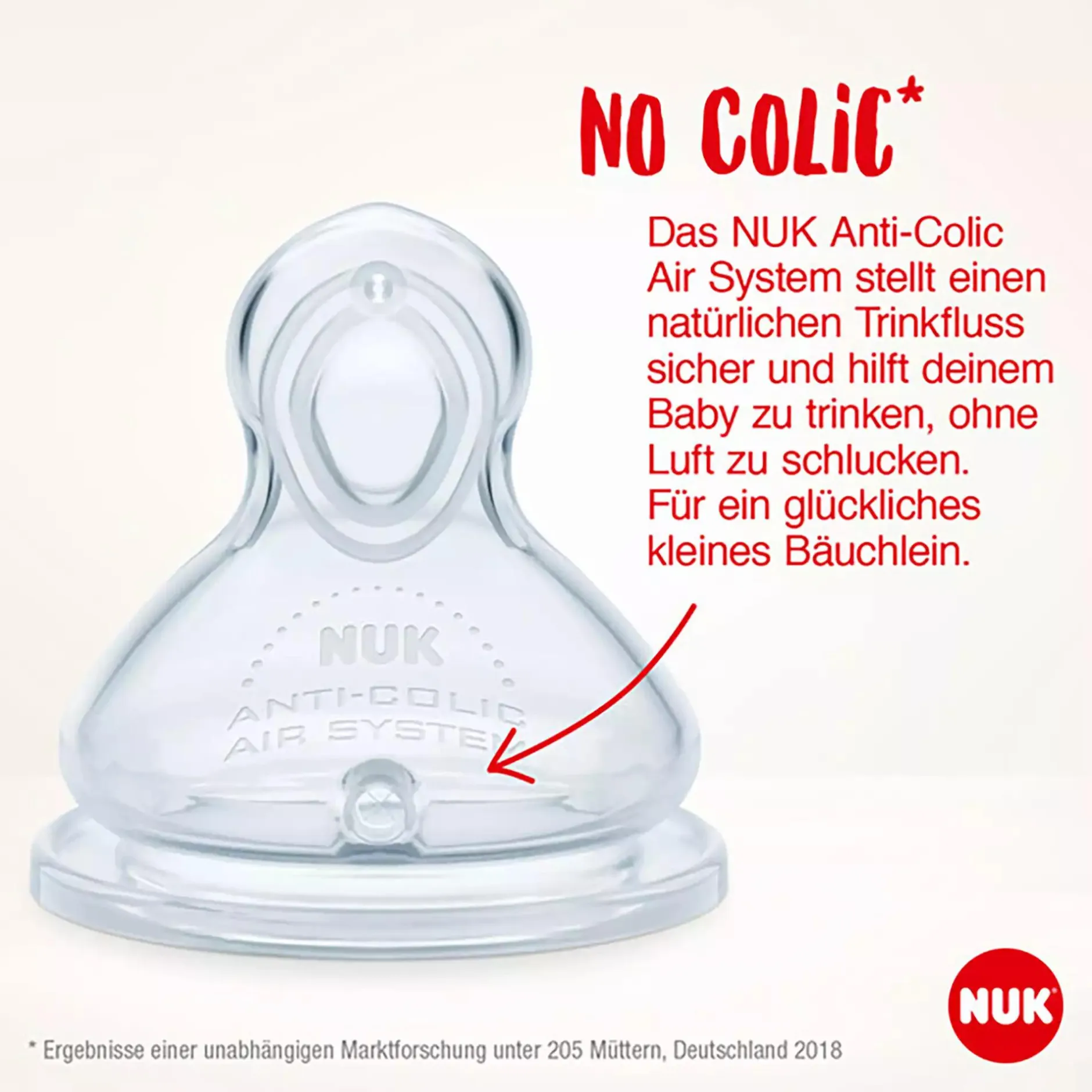 NUK First Choice+ Start Set* Flaschen & Sauger
