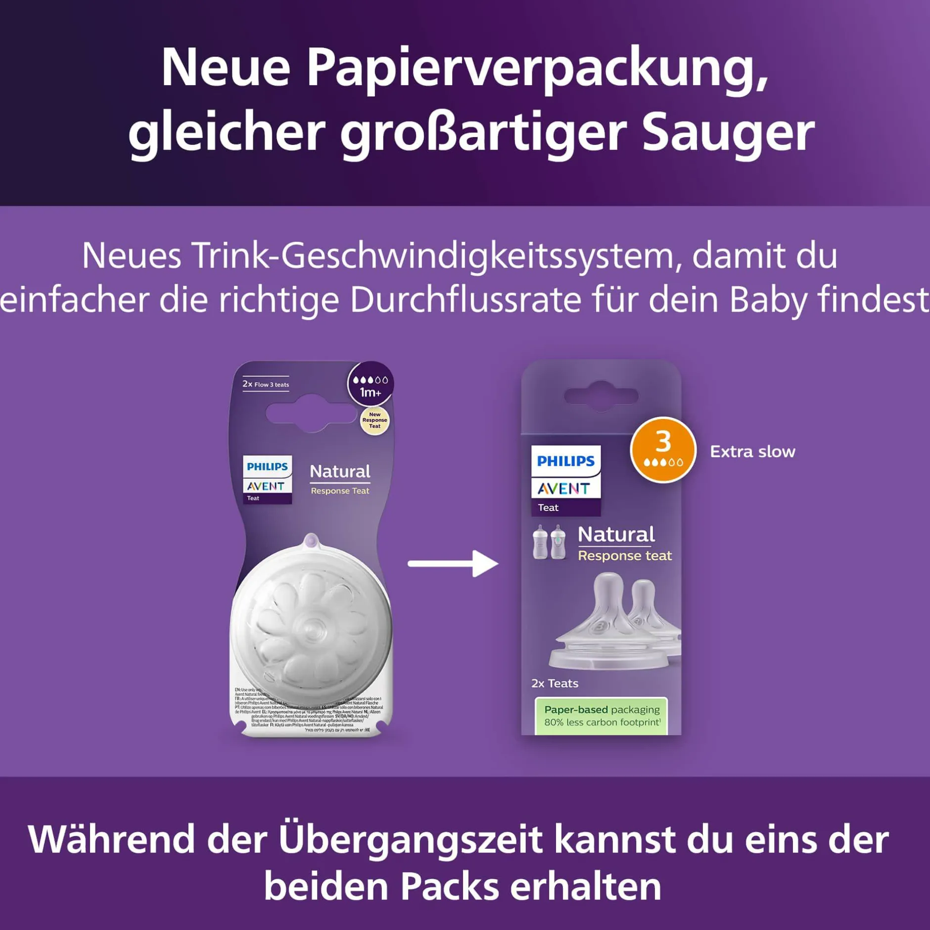 PHILIPS AVENT Flaschensauger Natural Response Gr. 3 ab 1 Monat SCY963/02* Flaschen & Sauger