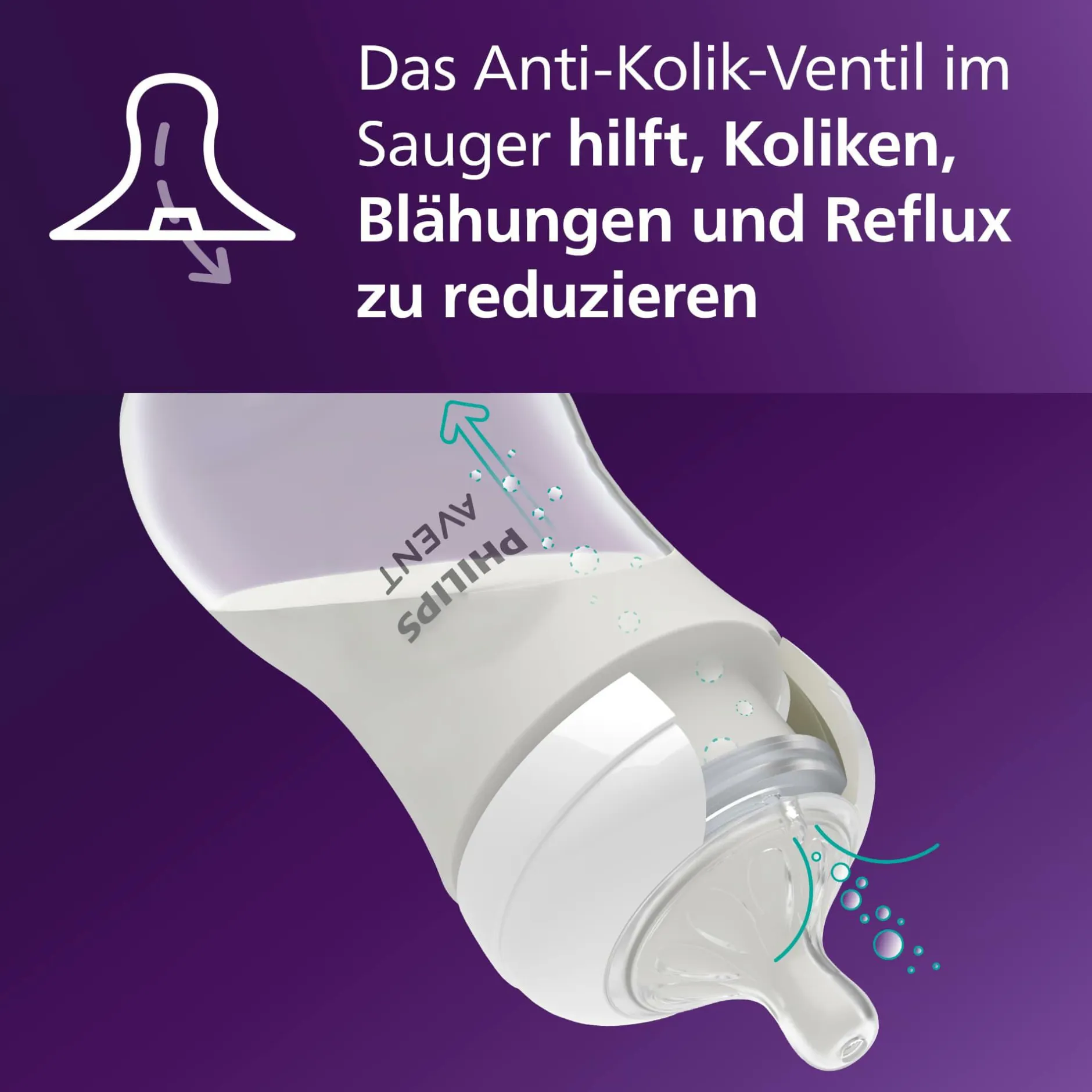 PHILIPS AVENT Flaschensauger Natural Response Gr. 3 ab 1 Monat SCY963/02* Flaschen & Sauger