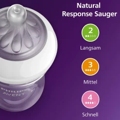 PHILIPS AVENT Flaschen-Starter-Set Natural Response SCD838/12* Flaschen & Sauger
