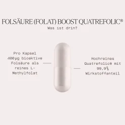Lunary Folsäure* Hausapotheke|Nahrungsergänzung & Vitamine