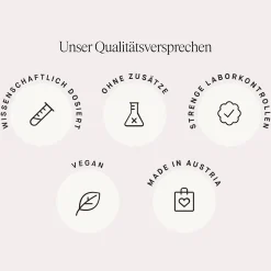 Lunary Folsäure* Hausapotheke|Nahrungsergänzung & Vitamine