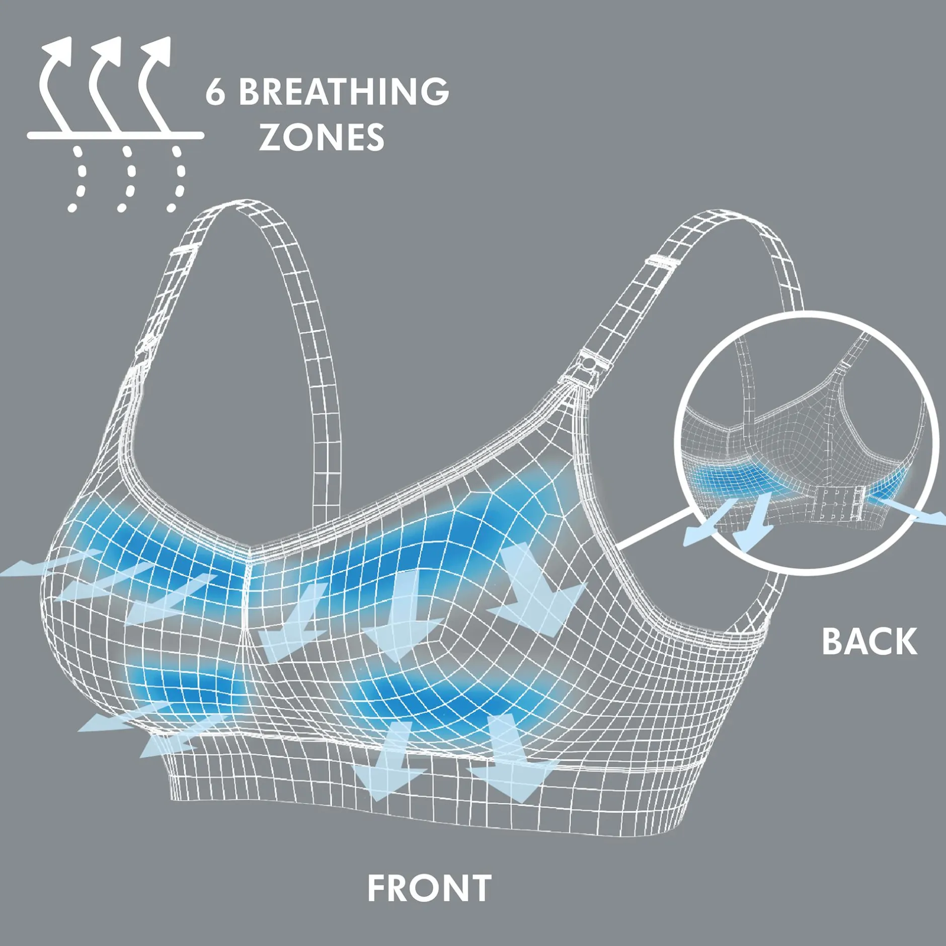 medela Keep Cool Ultra BH Gr. S* Still-Bh´S|Still-Bh'S