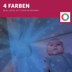 ZAZU Lichtprojektor Wally* Nachtlichter