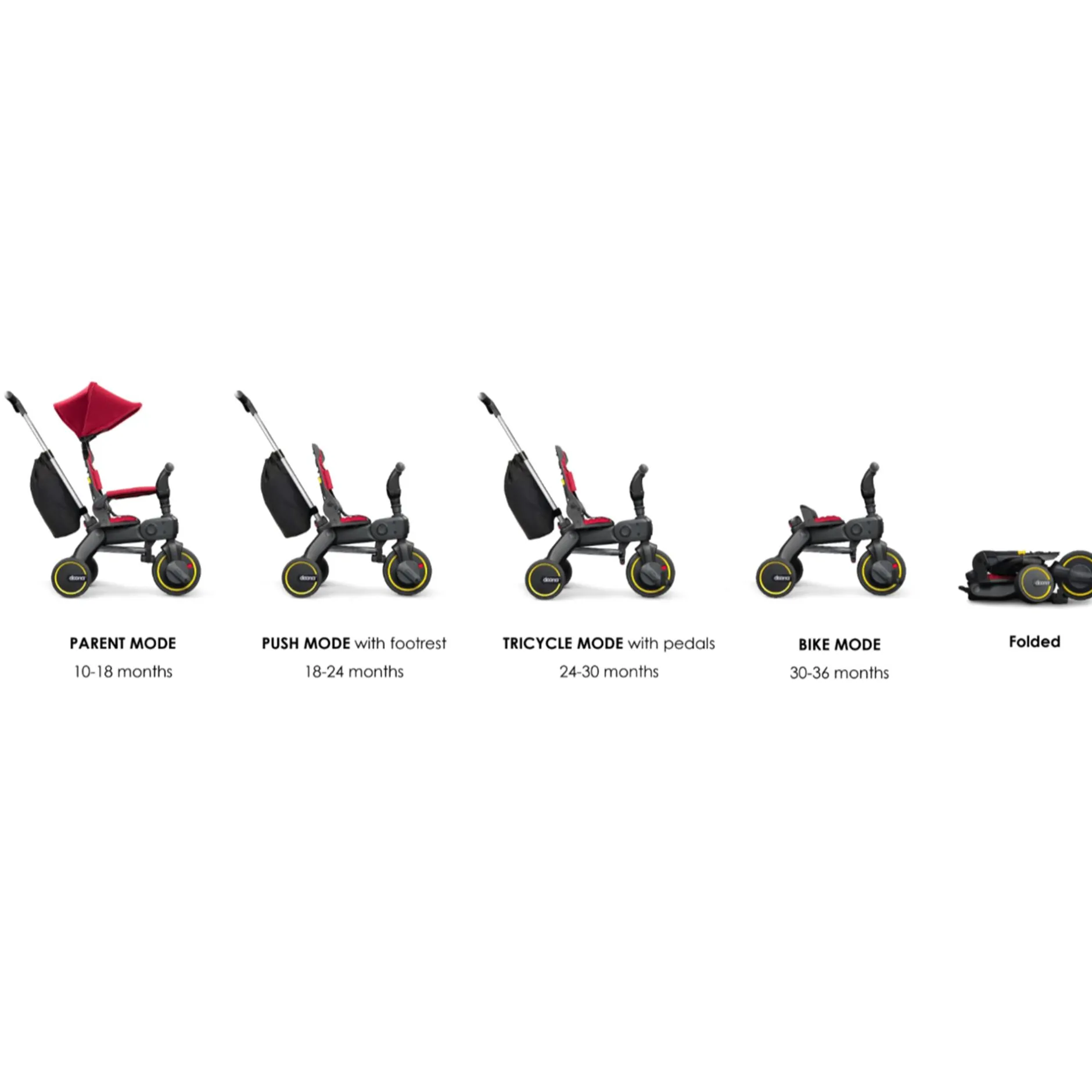 doona Liki Trike S5 Nitro Black*Kinder Kinderfahrzeuge