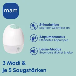 MAM Move Hands-free Milchpumpe* Stillzeit & Rückbildung