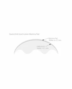 THERALINE Mamma Pads - Silikonstilleinlage* Stillzeit & Rückbildung|Stillzubehör