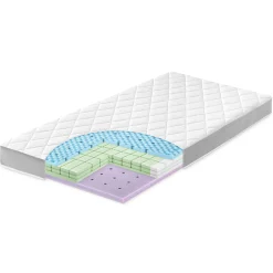 Zu00f6llner Matratze Dr. Lübbe Air Sensitive 60 x 120 cm* Matratzen