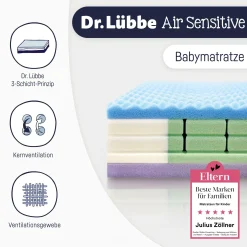 Zu00f6llner Matratze Dr. Lübbe Air Sensitive 60 x 120 cm* Matratzen