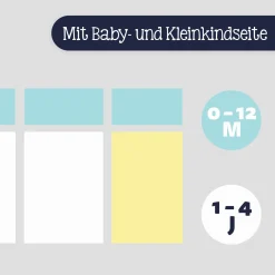 Zu00f6llner Matratze Duosoft Basic 60 x 120 cm* Matratzen