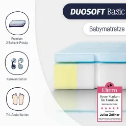 Zu00f6llner Matratze Duosoft Basic 70 x 140 cm* Matratzen