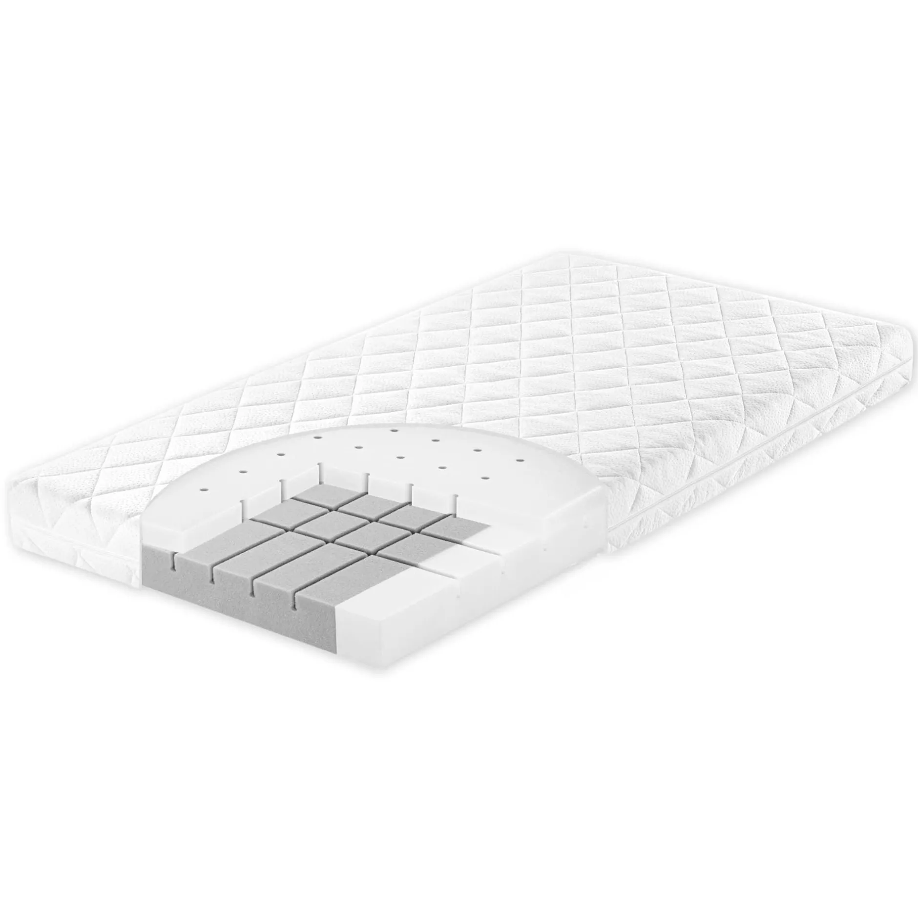 Zu00f6llner Matratze Duosoft Classic 70 x 140 cm* Matratzen