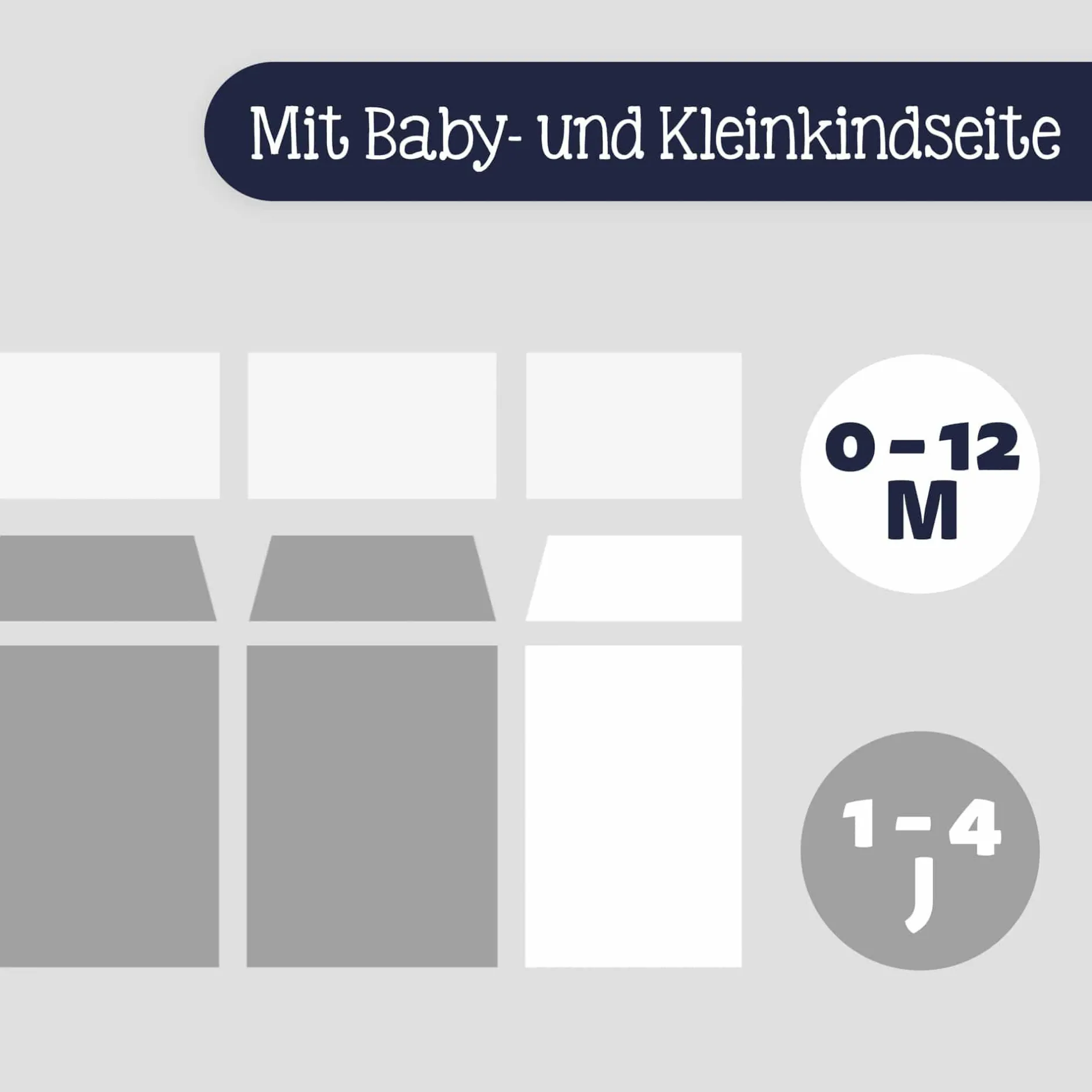 Zu00f6llner Matratze Duosoft Classic 70 x 140 cm* Matratzen