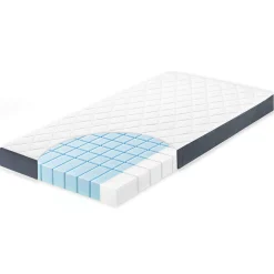 Zu00f6llner Matratze Duosoft Premium 60 x 120 cm* Matratzen