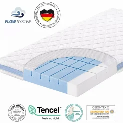 Zu00f6llner Matratze Flow Original 70 x 140* Matratzen