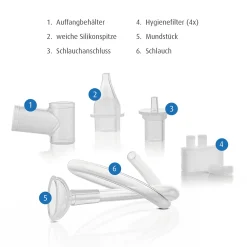 reer Medizinischer Nasensauger* Hausapotheke